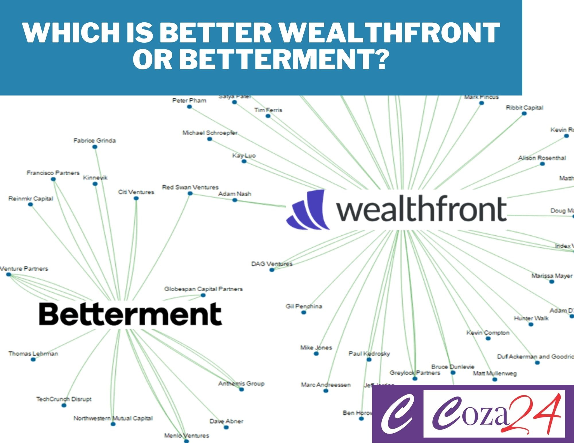 Which is Better Wealthfront or Betterment?