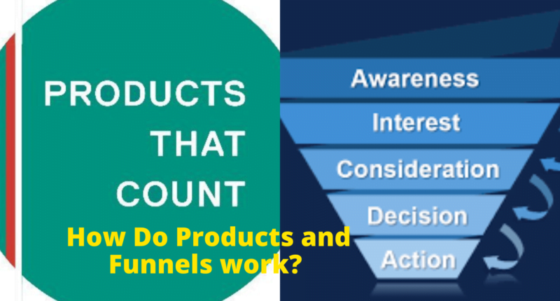 How Do Products and Funnels work? Benefits of Using Products & Funnels