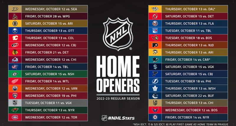 NHL Schedule Release: When Does The NHL Season Start 2023-24?